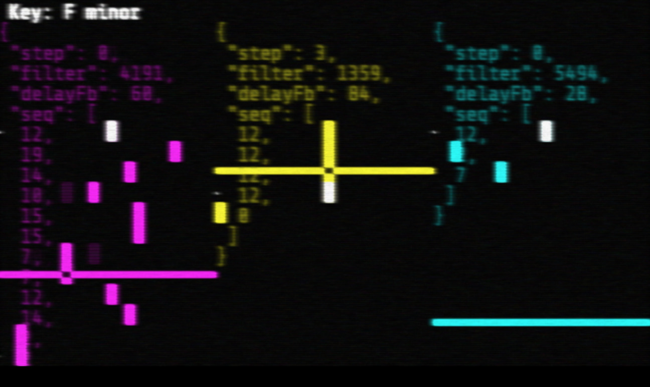 Screenshot of the Triple Saw algorithmic composition in action